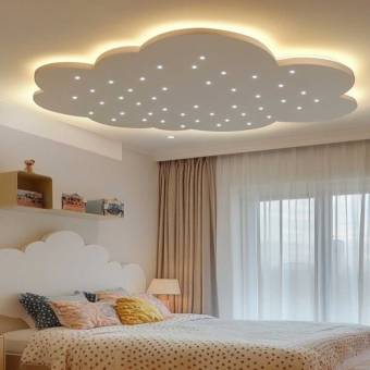 Ceiling Design Services in India